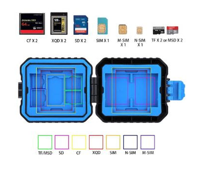 PULUZ Memory Card & Sim Card Water Resistant Storage Case PU5001