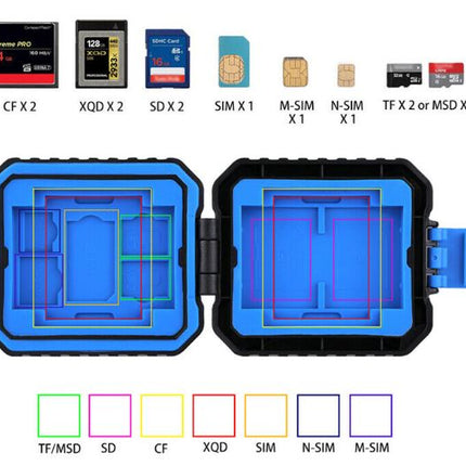 PULUZ Memory Card & Sim Card Water Resistant Storage Case PU5001