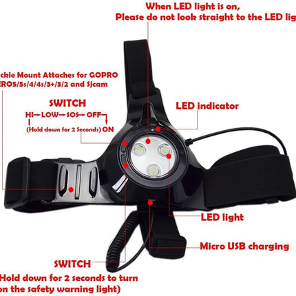 Suptig Chest Running LED Light for Sports Photography with Rechargeable Battery Comfortable and Safe